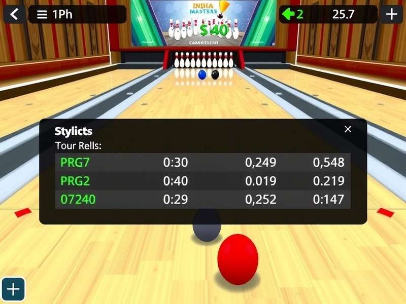 Indian Bowling Masters Download Statistics